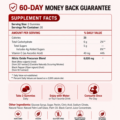 Nitric Oxide Beet Root Gummies